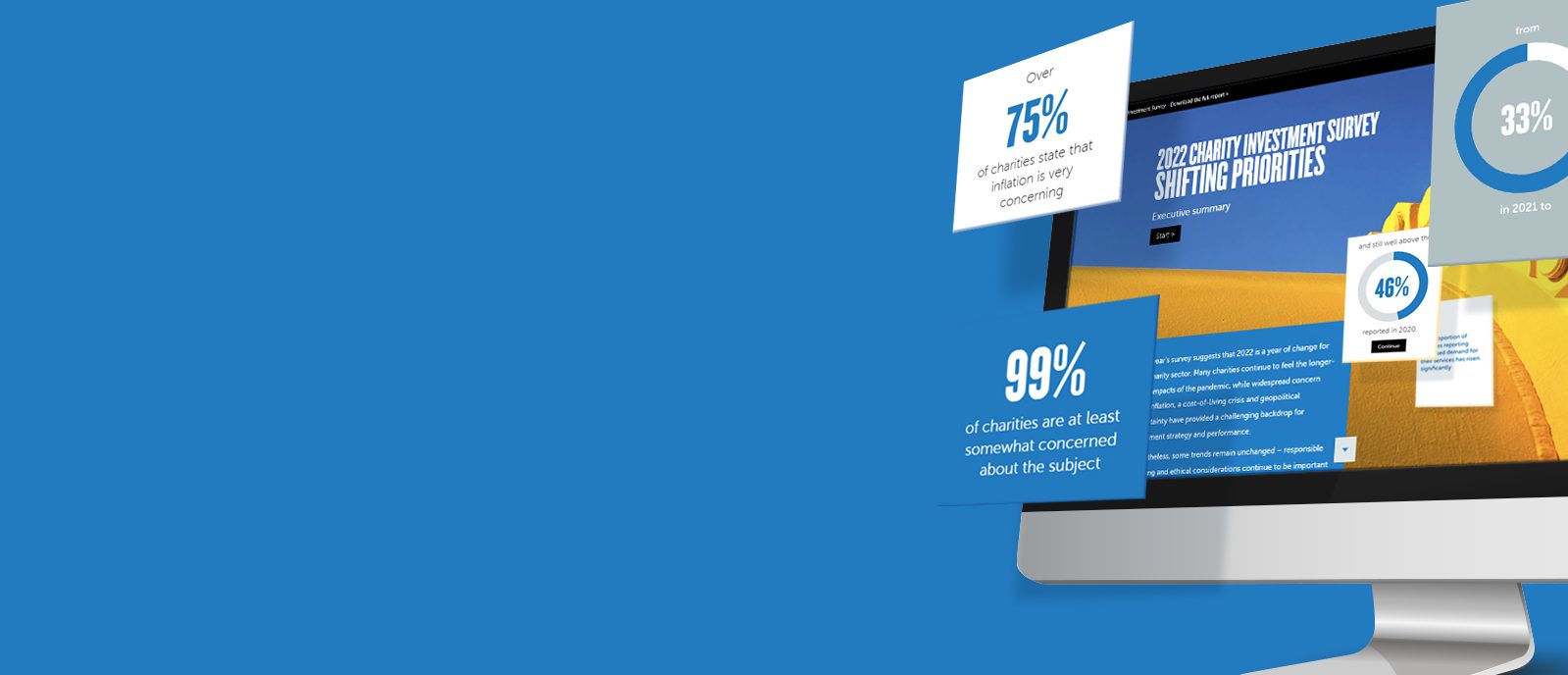 The 2022 Newton Charity Investment Survey