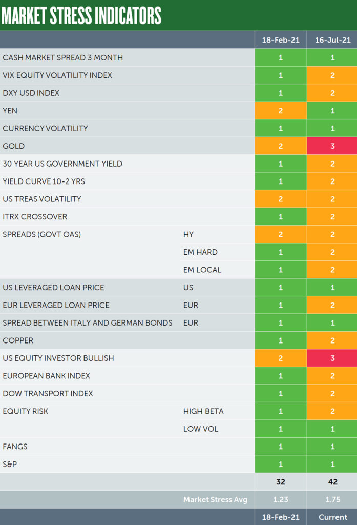Table
Description automatically generated