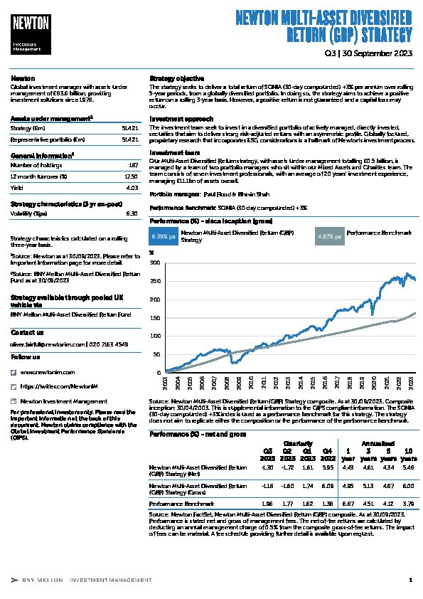 UK Inst Multi-Asset Diversified Return strategy factsheet
