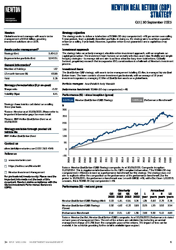 UK Inst Real Return strategy factsheet