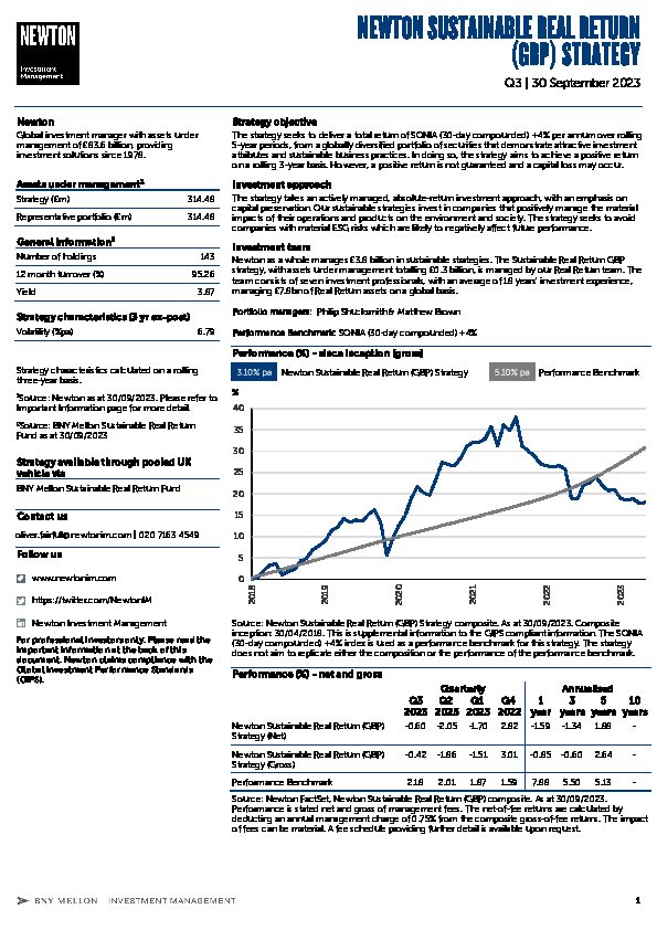 UK Inst Sustainable Real Return strategy factsheet