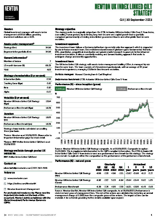 UK Inst UK Index-linked gilt strategy factsheet