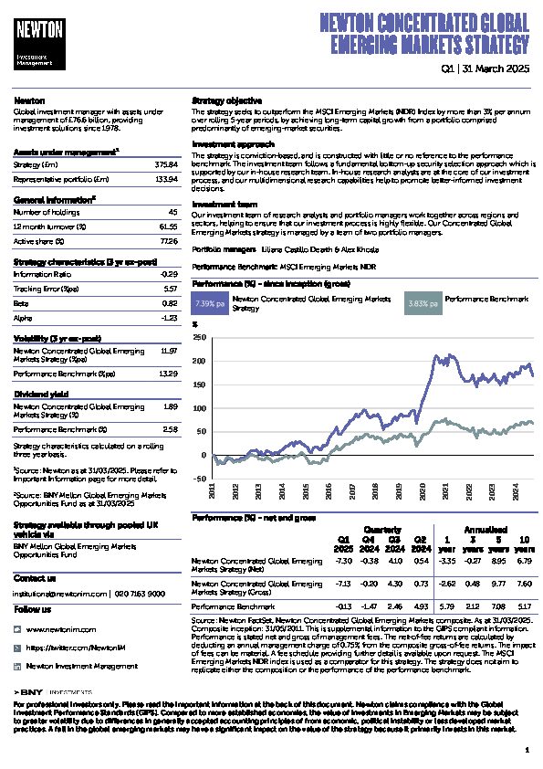 UK Inst Global emerging markets strategy factsheet