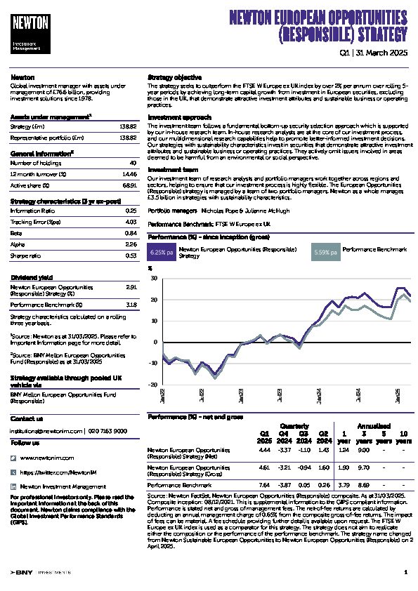 UK Inst European Opportunities (Responsible) strategy factsheet