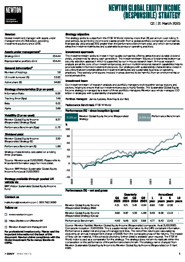 UK Inst Global Equity Income (Responsible) strategy factsheet