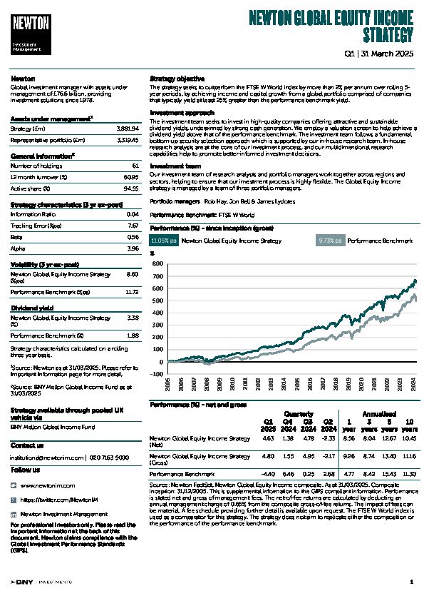 UK Inst Global equity income strategy factsheet