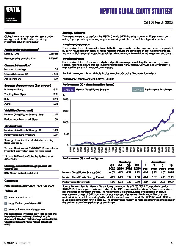 UK Inst Global equity strategy factsheet