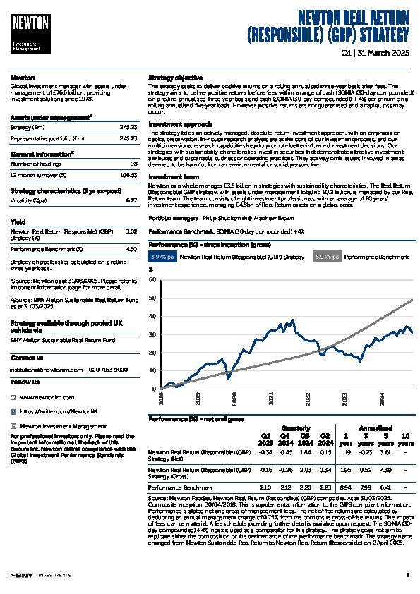 UK Inst Real Return strategy (Responsible) factsheet