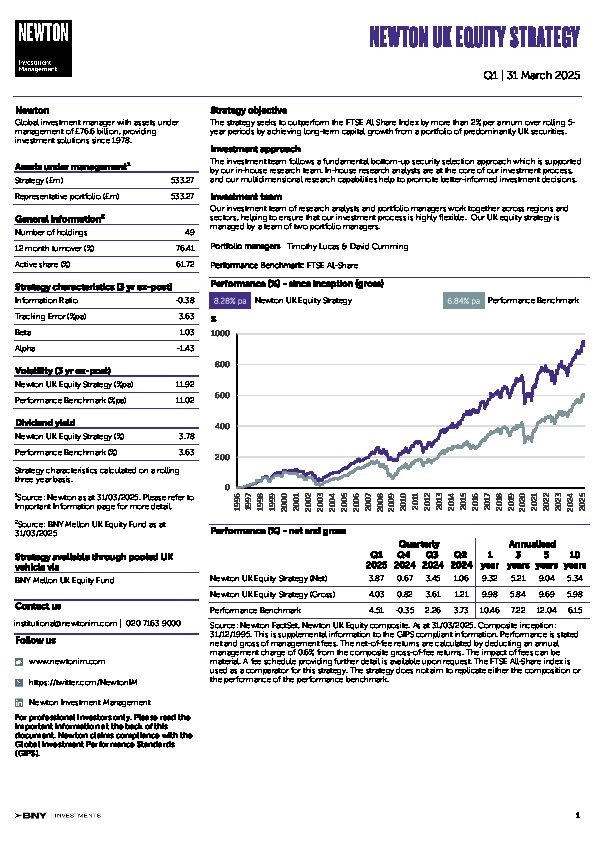 UK Inst UK equity strategy factsheet