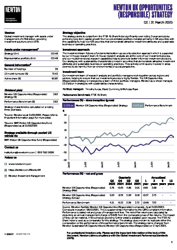 UK Inst UK Opportunities (Responsible) strategy factsheet