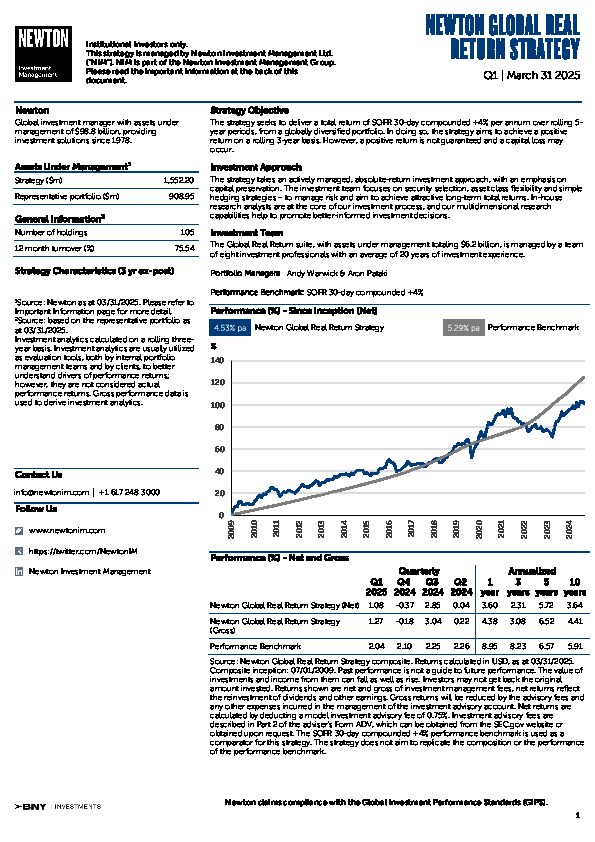 NIMNA Global Real Return strategy factsheet
